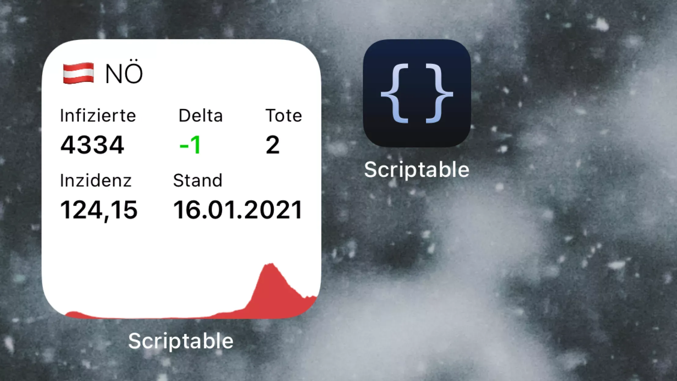Österreich Corona Widget für Scriptable